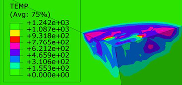 Mechanical assessment of grit blasting surface treatments of dental implants